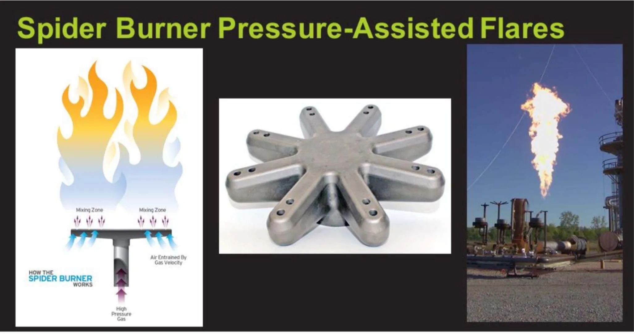 Spider burner schematic Spider burner schematic