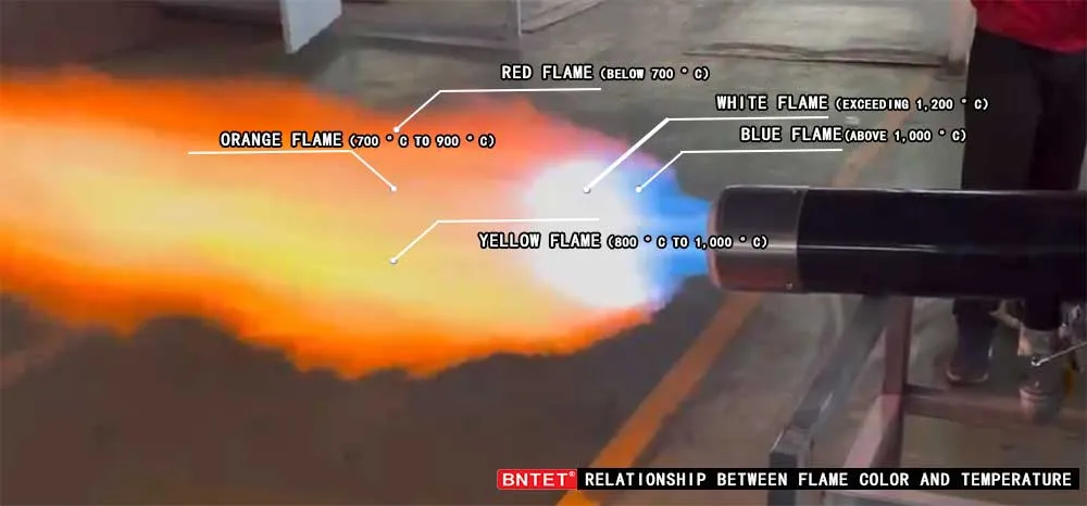 boiler-burner-flame-color boiler-burner-flame-color