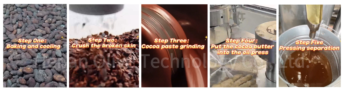Cocoa butter processing machines