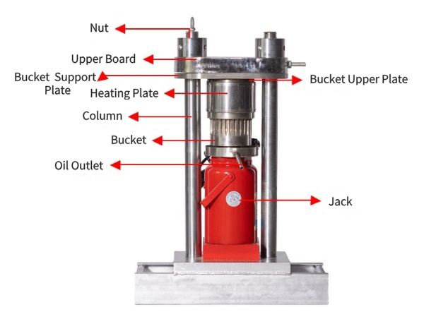 manual hydraulic oil press machine