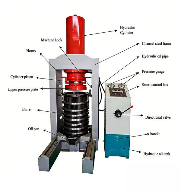 6YY-400 Automatic Hydraulic Oil Press