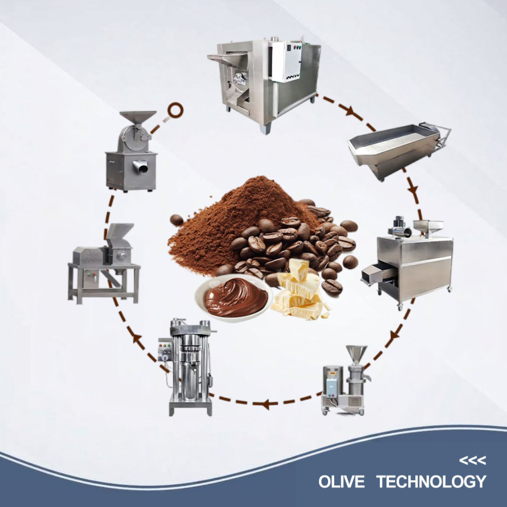 Cocoa Production Line